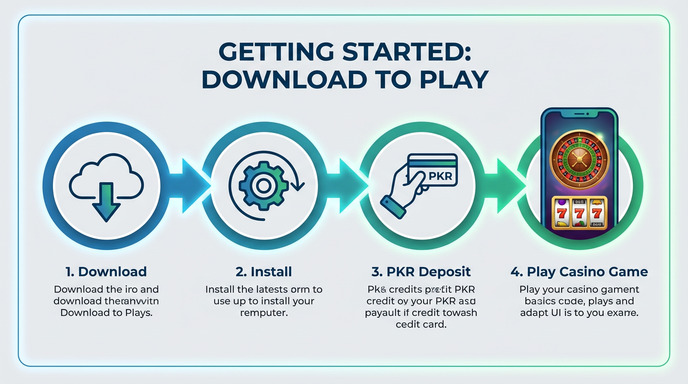 Game list for PKR 777 Game.version.slots low budget gamedownload section